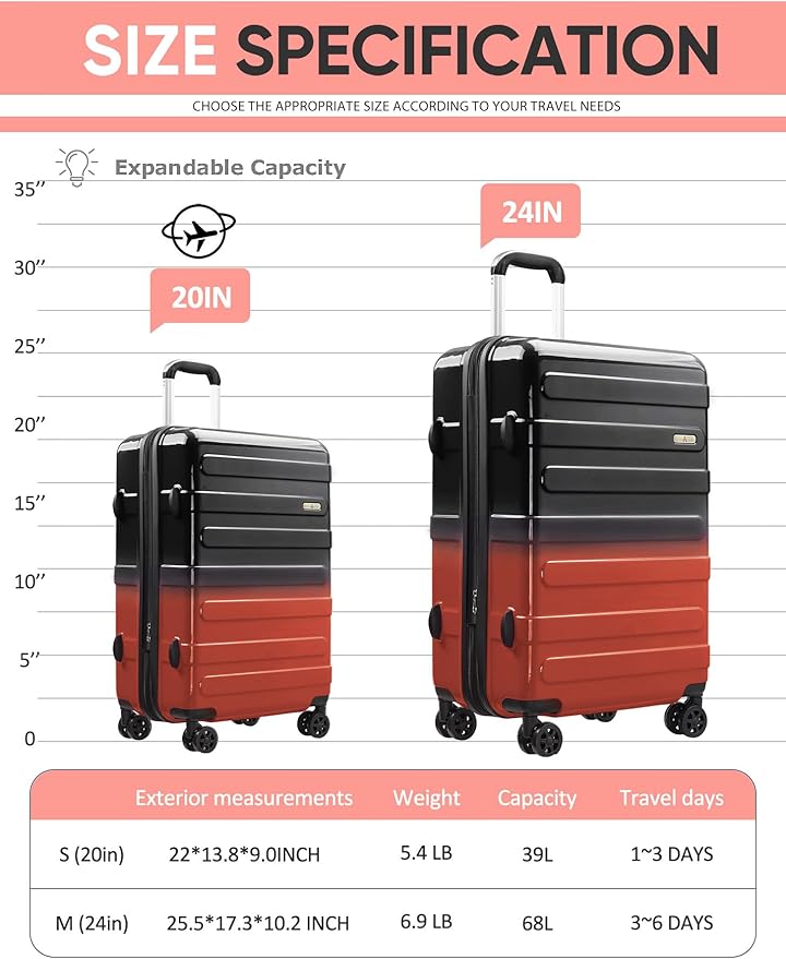 Tolino Carry on Luggage 22x14x9 Airline Approved-20 Inch Hardside Suitcase with Wheels TSA Lock, PC+ABS Lightweight Carry on Suitcases for Women and Men