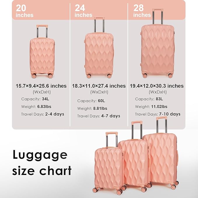 luggage sets 3 piece, 3 piece luggage sets with spinner wheels Hardside Lightweight Luggage 20in 24in 28in. (pink)