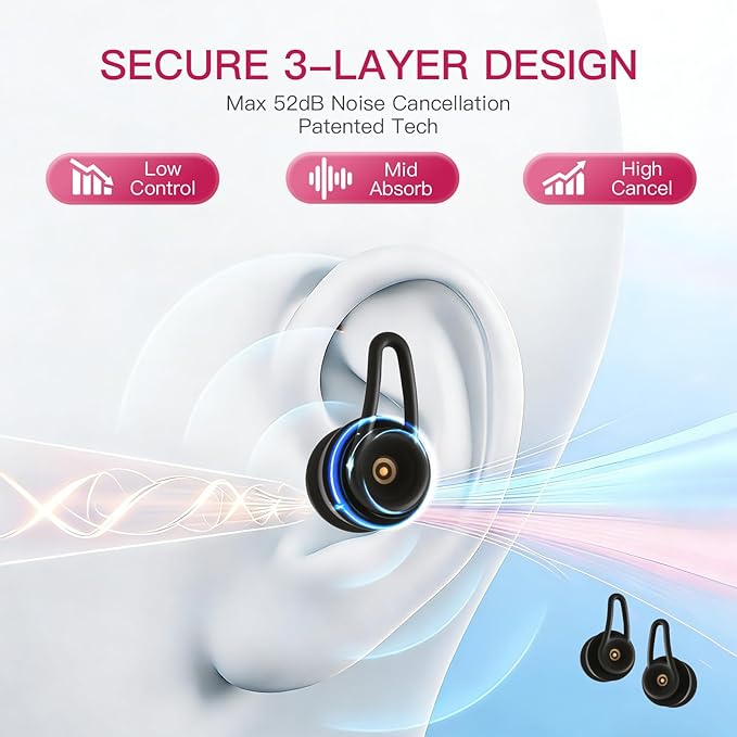Side Sleeper Earplugs, 52dB Noise Reduction Silicone Ear Plugs for Sleeping, Pain-Free for Sensitive Ears, 3-Layer Anti-Slip, Reusable Set S/M/L + Case