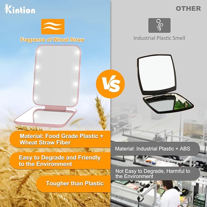 Kintion Wheat Straw Pocket Mirror, 1X/3X Magnification Travel Mirror for Purse, Folding Handheld Mirror, Small Lighted Compact Mirror for Gift, Pink