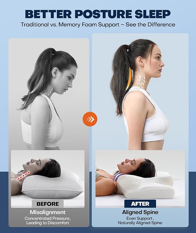 Sleep Doctor Approved Cervical Neck Pillow Sleeping, Ergonomic Contour Side Sleeper Pillows Adults, Cooling Orthopedic Pillow Pain Relief Support, Memory Foam Back Stomach Sleepers White Standard