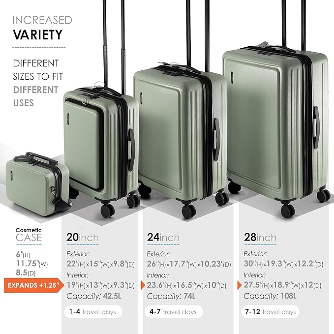 Hard Shell Luggage Sets with Spinner Wheels 4 Piece, Expandable Large Suitcases with TSA Lock, Travel Large Suitcase Set, Sage Green Luggage Set