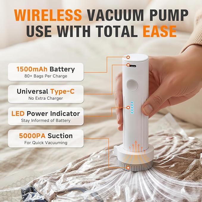 Space Saver Vacuum Storage Bags with Portable Electric Pump, Vacuum Seal Bags for Clothing Travel, Compression Bags for Travel & Home, Clothes, Blankets, Seasonal Storage, 9 Combo (3L/3M/3S)