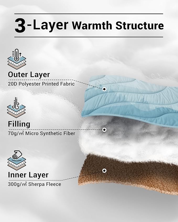 KingCamp Large Camping Blanket with Sherpa Lining, Packable Down Alternative Puffy Printed Wearable Blanket with Snap Buttons, Warm Weatherproof Quilt for Outdoor Travel (79" L x 57" W, Cyan)