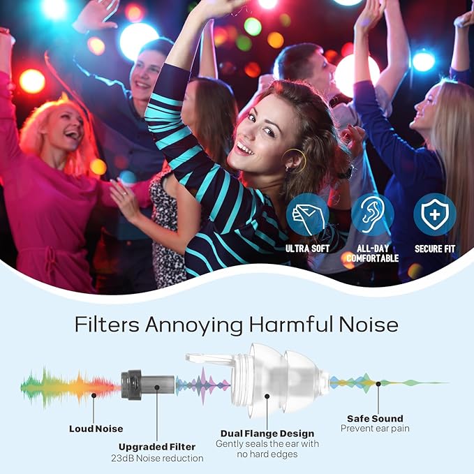 Concert Ear Plugs 2 Pairs, Noise Reduction Preserving Sound Clarity Music Earplugs for DJs, Festival, Raves, Loud Events Hearing Protection for Adult/Kid 12+, incl Cord & Case