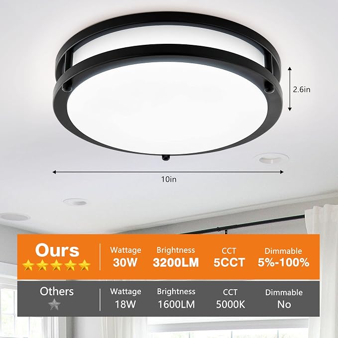 10Inch 30W LED Flush Mount Ceiling Light Fixtures, Ultra Bright 3200LM Dimmable Ceiling Lights, 5CCT 2700K 3000K 4000K 5000K 6500K, Ceiling Lamps for Kitchen Hallway Bedroom Bathroom, Black 1 Pack