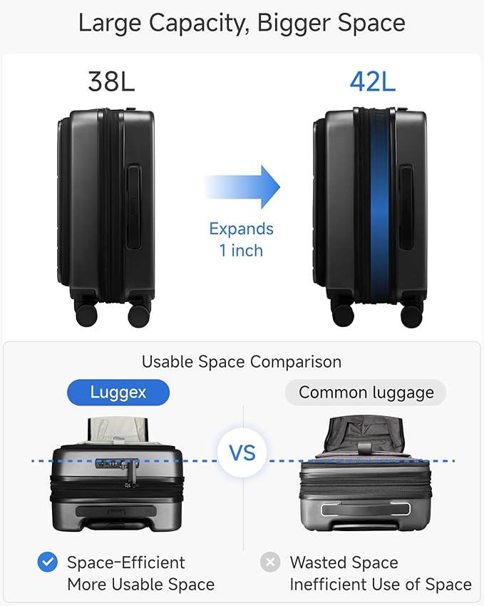 LUGGEX Carry On Luggage 22x14x9 Airline Approved, FLO5 Expandable Polycarbonate Suitcase with Front Pocket (FX-Core, Black, 20 Inch)
