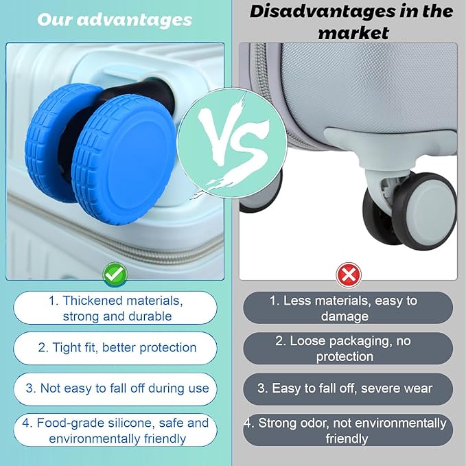 Coraltree 8Pcs Luggage Wheel Covers Silicone Protectors for 2-2.2" Spinner Wheels, Wear-Resistant & Anti-Noise Travel Accessories, Blue