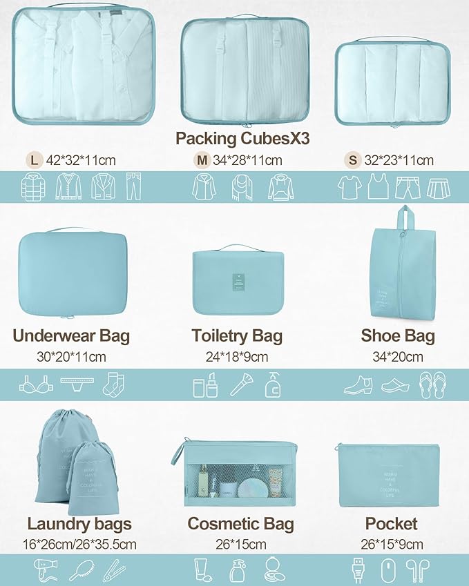 Packing Cubes 10 PCS, Mesh Breathable Luggage Organizers Bags, Packing Organizers, Durable Travel Essentials Bags Set, Travel Packing Organizers, Lake blue