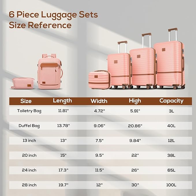 Joyway Expandable Luggage Sets 5 Piece, Lightweight Hard Shell Travel Suitcase Set with Spinner Wheels and TSA Lock (5 piece set，Pink)