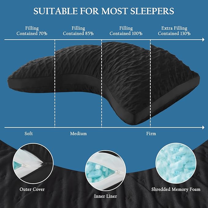 Cooling Contour Pillow for Side and Back Hot Sleepers Curved Pillow for Neck and Shoulder Pain Relief – Adjustable Shredded Memory Foam Pillow with Washable Cover Black, Black Queen Size