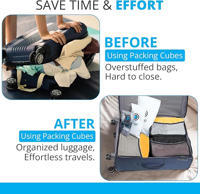 bago 7 Pcs Packing Cubes for Suitcases - 4 Travel Cubes with 3 ZipLock Bags - Luggage Organizer Bags to Get Maximum Storage, Save Time & Effort to Pack - Happy Traveling (Yellow)