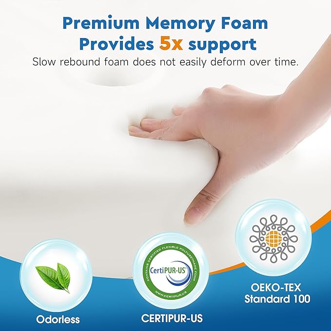 Cervical Neck Pillow, Memory Foam Neck Support Pillows for Sleeping, Shoulder Pillow for Side Sleepers, Back Stomach Sleepers, Queen Size, Lavender Color