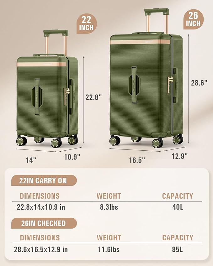 Joyway Luggage Sets 2 Piece, 22 Inch Carry On Luggage and 26 Inch Trunk Checked Luggage with Cup Holder, Lightweight Hardside Suitcase with Pressure-resistant Frame, Shock Absorbing Wheel and TSA Lock