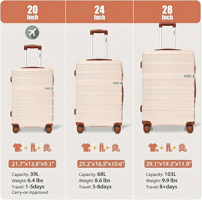 Hoteel Luggage Sets 3 Piece,(4-YEARS WARRANTY) ABS+PC Durable Lightweight Hard Shell Luggage Sets With TSA Lock For Travel,Business Trip, Suitcase Set 20 24 28 Inch, Beige