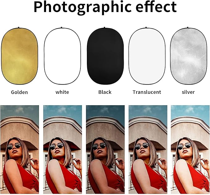 Godox 32"x47"/80x120cm Collapsible Oval Photography Light Reflector | 5-in-1 Multi-Disc Foldable Diffuser with Carrying Bag - Gold, Silver, Black, White, Translucent for Studio & Outdoor Lighting