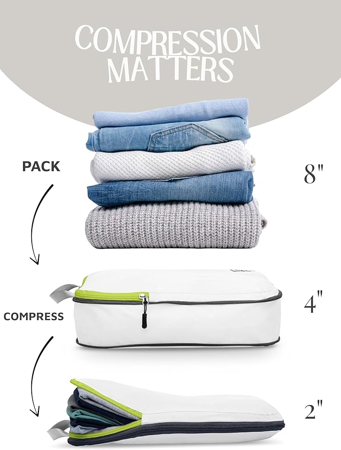 Compression Packing Cubes 2 Piece Set for Carryon Suitcases- Lightweight, Durable Clothes Organizer (White and Green)