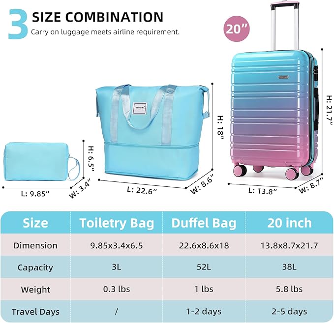 LARVENDER Luggage Sets 3 Piece, 20 Inch Carry on Luggage 22x14x9 Airline Approved Hardside PC+ABS Suitcase Set with Spinner Wheels TSA Lock, Lightweight Luggage Set for Women, Cotton Candy