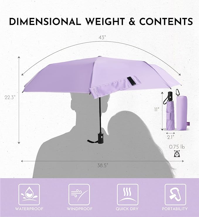Compact Travel Windproof Umbrella, 43" Auto open/close Folding Quick Dry Umbrellas for Rain, Lightweight Portable Small for Backpack Car, Thoughtful Gift for Women Men Kids, TSA Approved