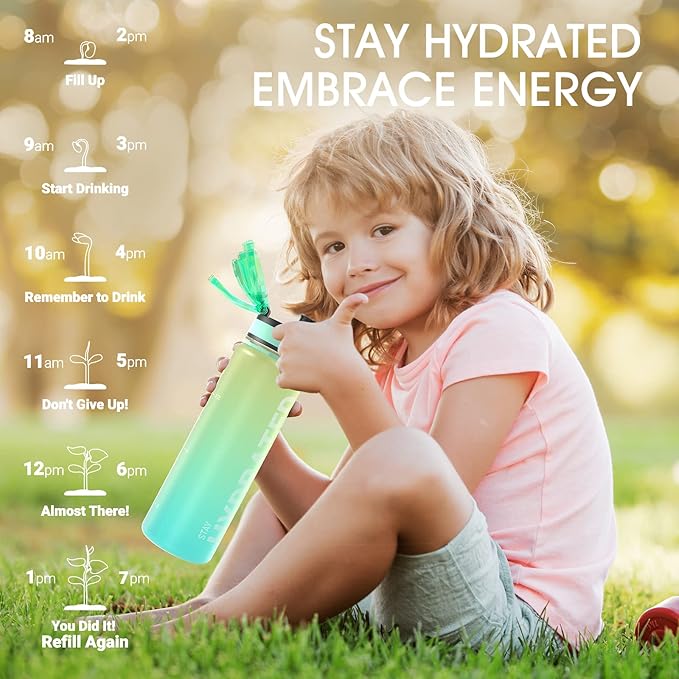 Sahara Sailor Water Bottle, 32/25/17oz Durable and Leakproof Water Bottles Motivational with Time Marker, Tritan, BPA Free, Wide Mouth with Easy Clean Brush for Gym, Travel, School, Office (1 Bottle)