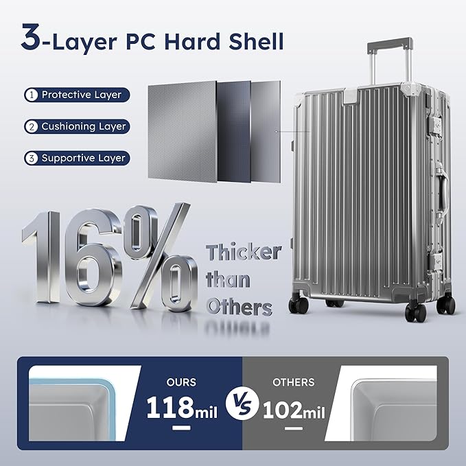 ALPHA CAMP 24 Inch Check-in Luggage, Dual Layer Aluminum Frame Luggage with TSA Locks，3-Layer PC Hard Shell Zipperless Lightweight Hardside Travel Suitcase，Type-C USB Charging Port, Cup Holder Grey