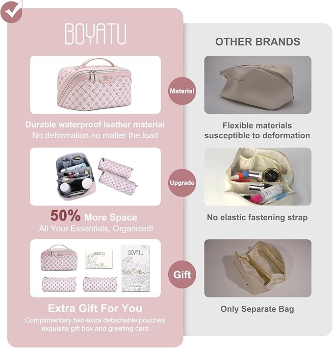 BOYATU Travel Makeup Bag Cosmetic Bags for Women: 3 Pcs Set Large Capacity Make up Bag with Handle - Vegan Leather Toiletry Bags with Compartments - Makeup Organizer for Travel Essentials(A-3-Pink)