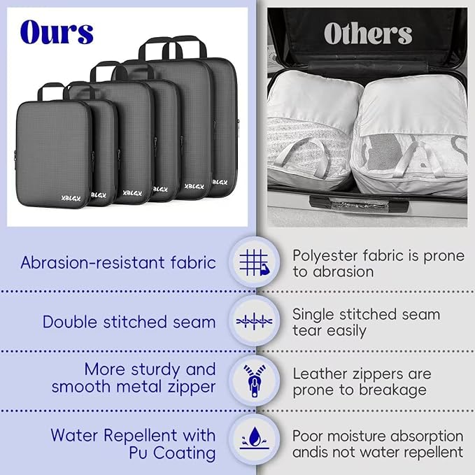6 Set Compression Packing Cubes for Travel, Suitcases and Carry On, Luggage Organizer Bags for Travel Accessories