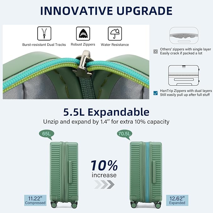 HanTrip Hard Shell Suitcases Travel Expandable Luggage, 24 Inch Check in Luggage with Spinner Wheels Cup Holder Charger Built in, Checked Medium Suitcase Lightweight Suitcases, Forest Green