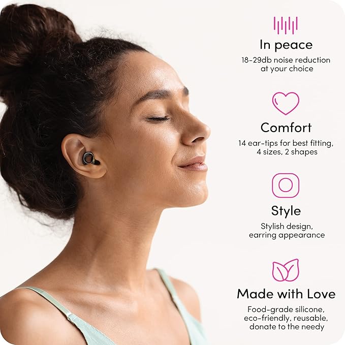 Audree Style Ear Plugs for Noise Reduction, Reusable High Fidelity Earplugs for Concerts, Musicians, Motorcycles, Study, Parent, Party, Flights & Noise Sensitivity, 18-29dB Noise Cancelling, Black