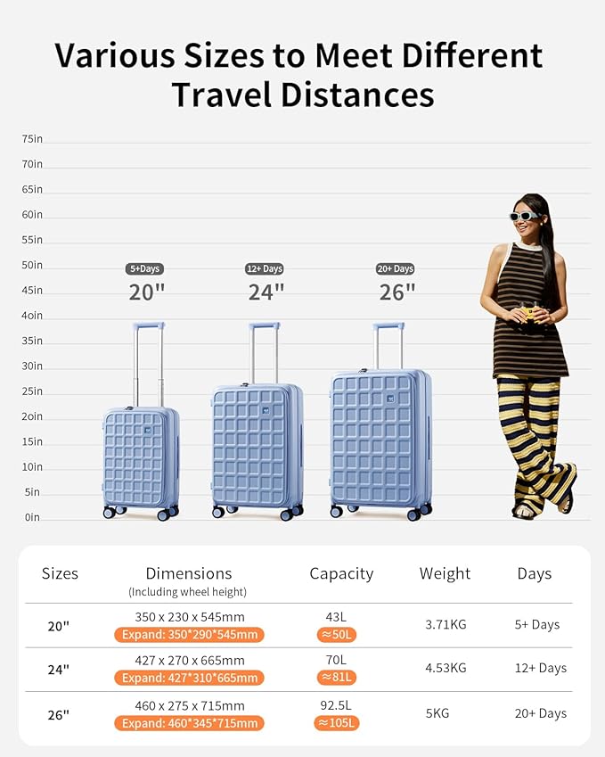 aji Expandable Top Opening Carry On Luggage Airline Approved, 20 Inch Lightweight Hardside Carry On Suitcase with Spinner Wheels, Travel Luggage with Laptop Compartment for Women Men, Blueberry Blue