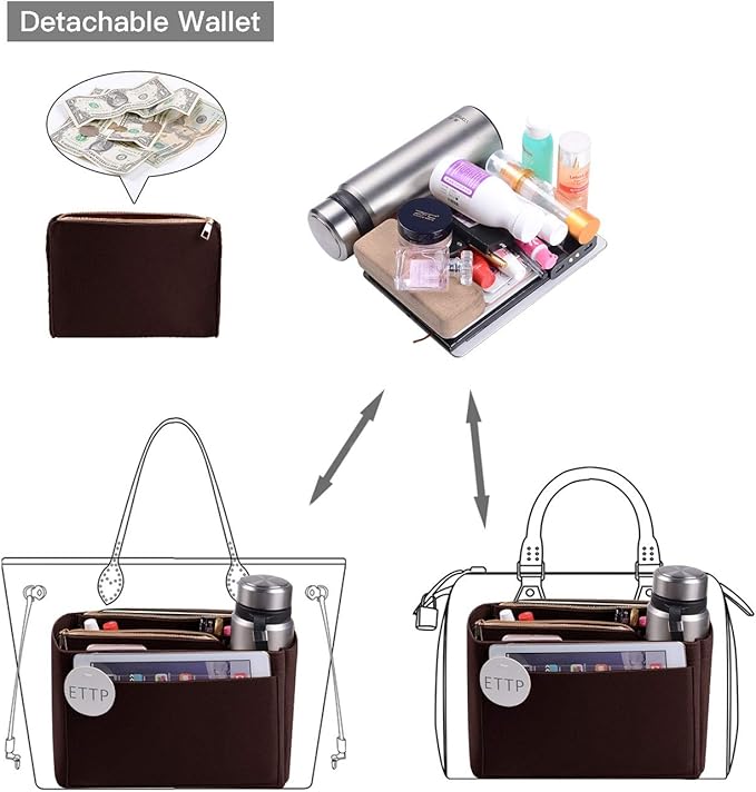Purse Organizer, Felt Bag Organizer Insert Purse Organizer For LV Speedy, Neverfull, Tote, Handbag,Shaper 5 Sizes