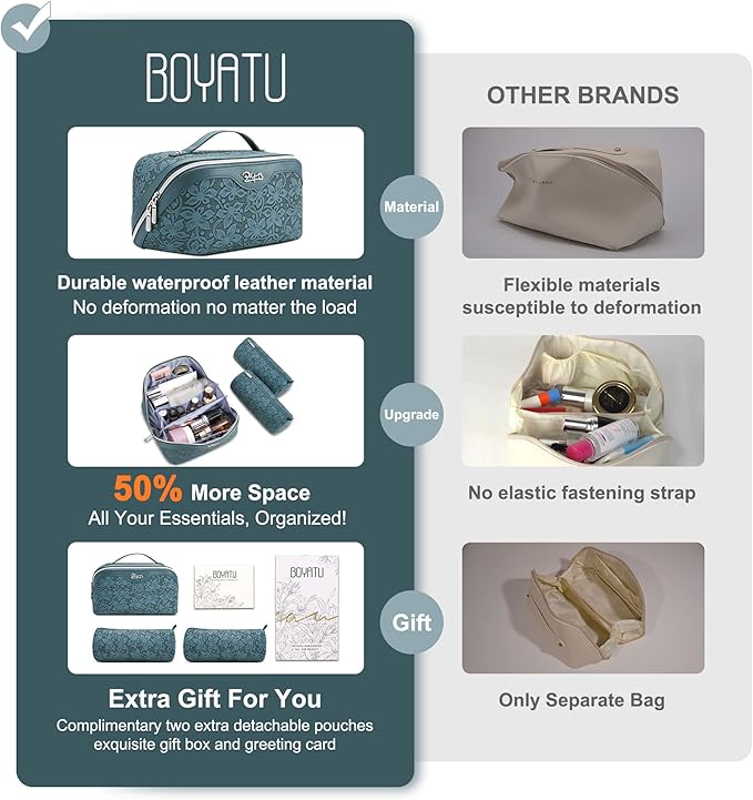 BOYATU Travel Makeup Bag Cosmetic Bags for Women: Large Capacity 3 Pcs Set Make up Bag with Compartments - Waterproof Vegan Leather Toiletry Organizer Bags with Handle (Z-63Blue)