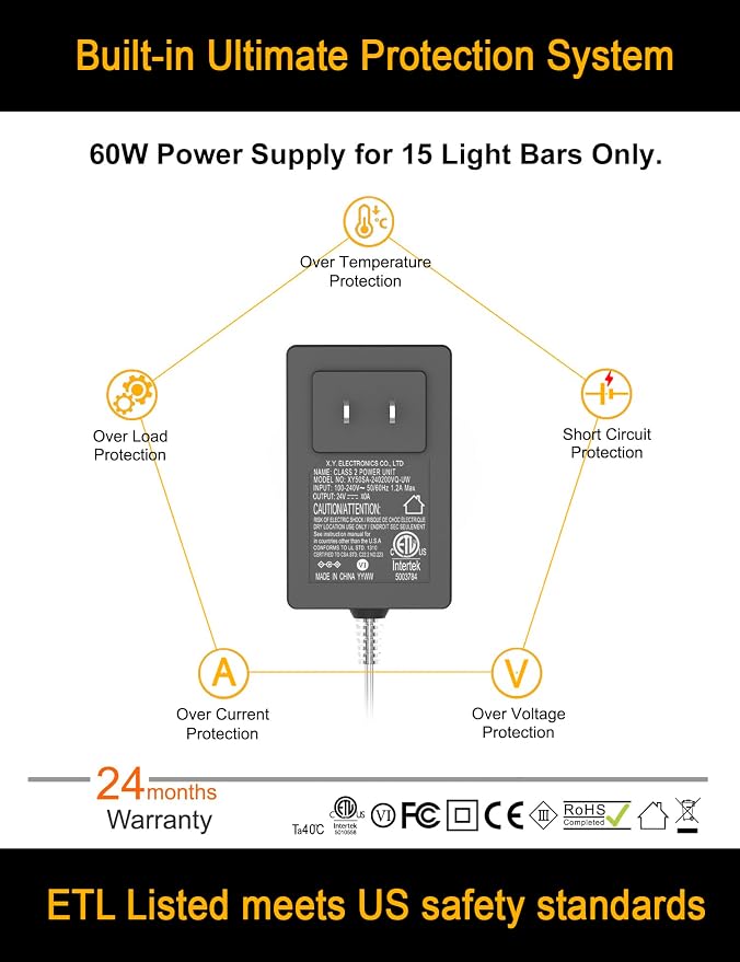 EBD Under Cabinet Lights Plug in 15 Pcs 12 Inch, Dimmable No Messy Wires Built-in Adjustable Cable LED Light Bar, T-Connector Counter Lighting for Smart Plug Kitchen Home Office 3000K 6750Lm 6 Cables