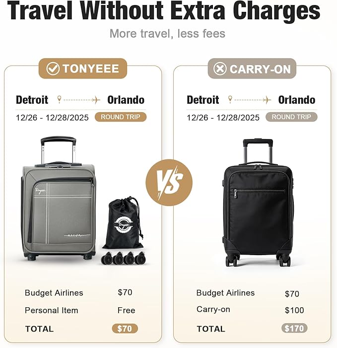 Softside Carry on Luggage Airline Approved, 17 Inch Underseat Carry-on Luggage with Removable Spinner Wheels, Small Personal Item Suitcase for Travel Business, (Grey, 17 inch_Underseat)