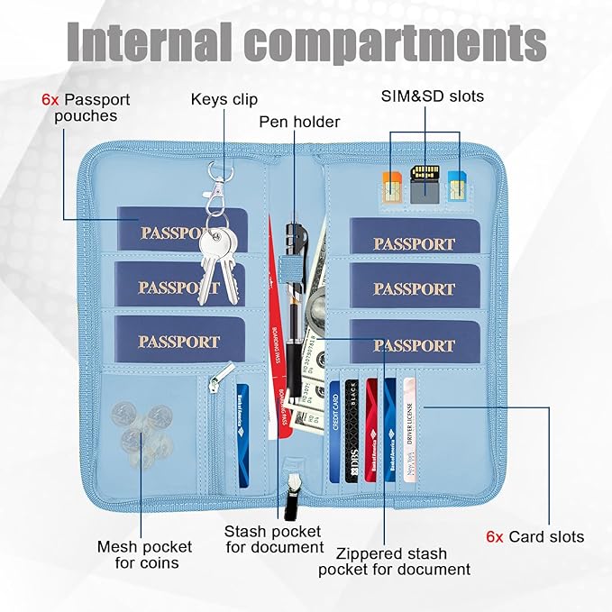 GOAUS Passport Holder with AirTag Slot, PU Leather Travel Document Organizer, Multiple RFID Blocking Wallet for Family of 4 to 6 Blue