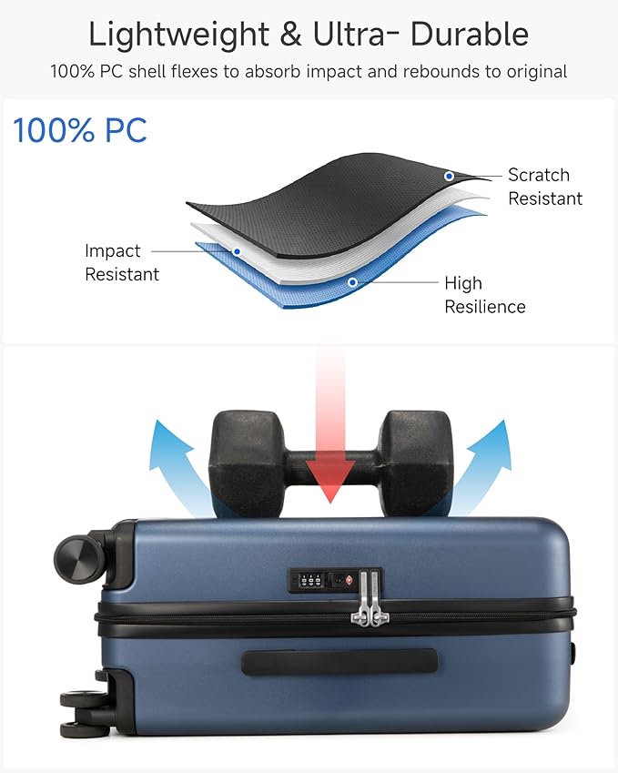 LUGGEX Carry On Luggage 22x14x9 Airline Approved, L2 100% PC Hard Shell Travel Suitcase with Smooth Spinner Wheels, TSA Lock (EX-Core, Silver, 20 Inch, 40L)