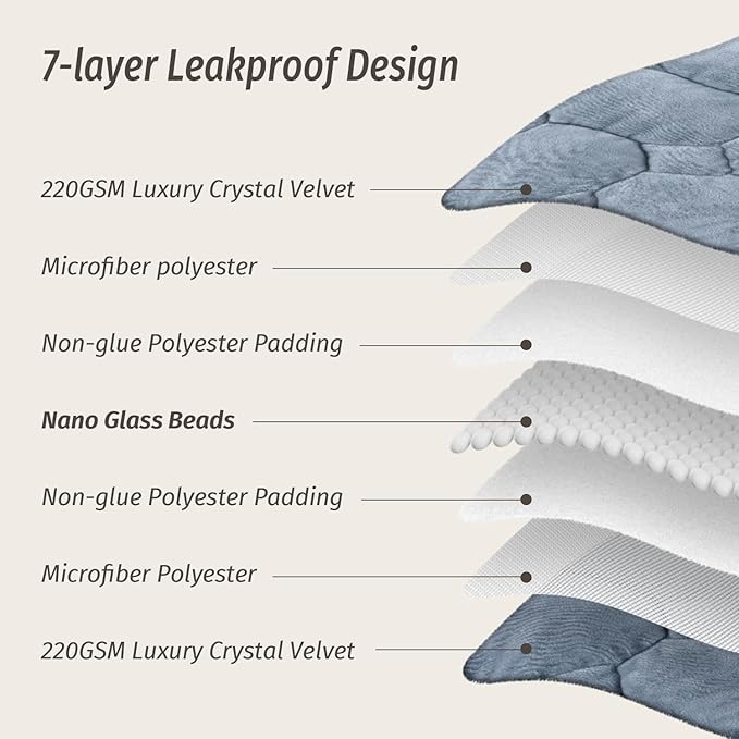 Wemore Weighted Lap Blanket 7lbs for Adults, Small Weighted Blanket Throw for Travel, Soft Weighted Lap Pad for Relaxation, Calming, Napping and Sleeping, Machine Washable, Light Grey 29" x 24"