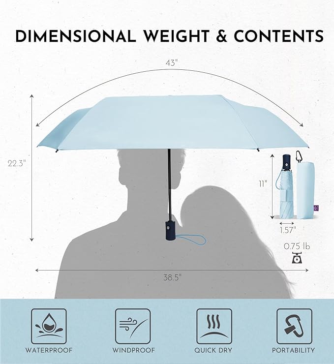 Windproof Travel Umbrella for Rain - 43" Compact Folding Umbrella, Reinforced Strong Frame, Lightweight Portable Parasol with UPF 100+ UV Sun Protection, Cruise Ship Essentials