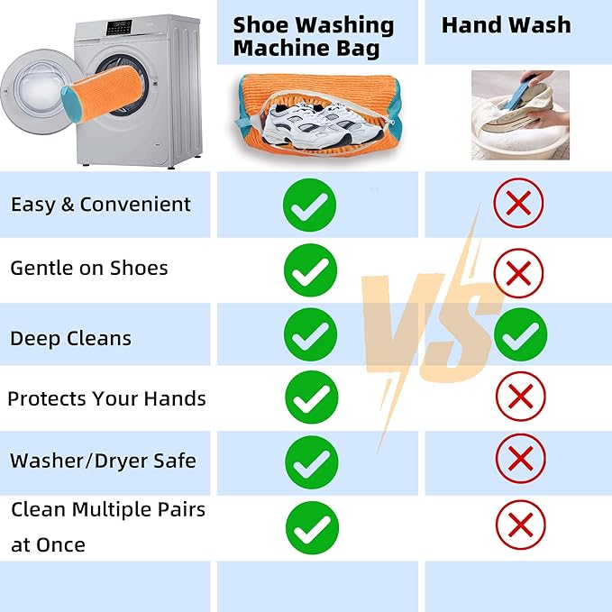 Shoe Washing Machine Bag Laundry Shoe Bag for Washer and Dryer Reusable 2pc Shoe Cleaning Bags for Sneakers 360° Deep Cleaning Machine for All Shoes Types With Self-locking Zipper