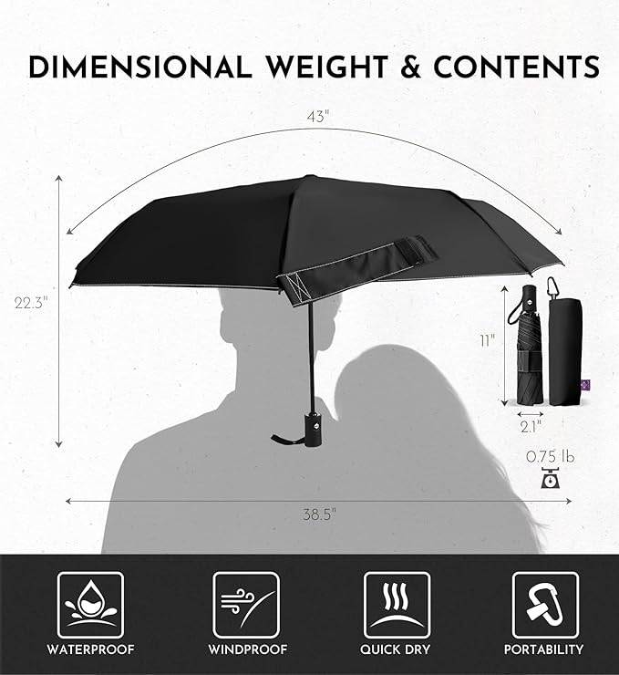 Compact Travel Windproof Umbrella, 43" Auto open/close Folding Quick Dry Umbrellas for Rain, Lightweight Portable Small for Backpack Car, Thoughtful Gift for Women Men Kids, TSA Approved