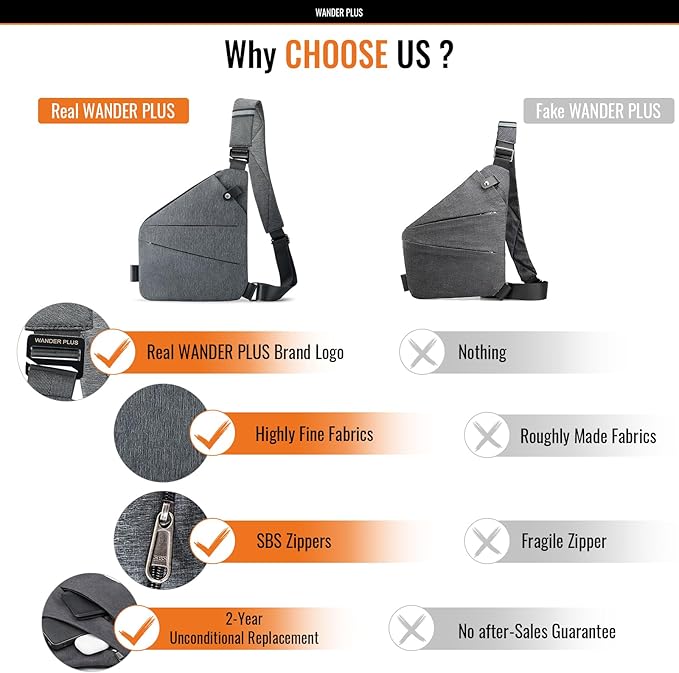 WANDER PLUS® Anti Theft Crossbody Bag, Shoulder Bag Anti-theft Design for Travel, Sport, Work