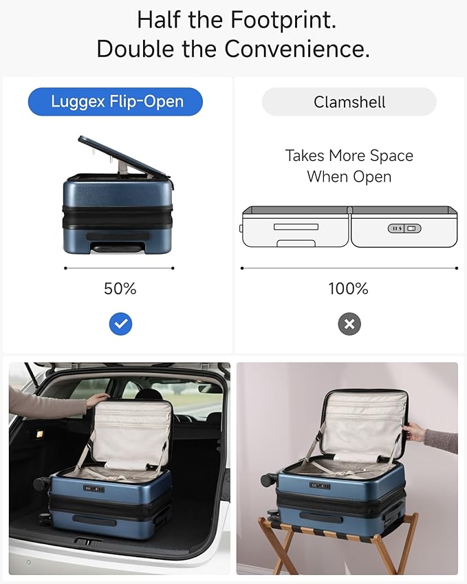 LUGGEX Carry On Luggage Top Opening, FLT Expandable Polycarbonate Hard Shell Suitcase with Wheels (FX-Lite, Blue, 20 Inch, 36L-41L)