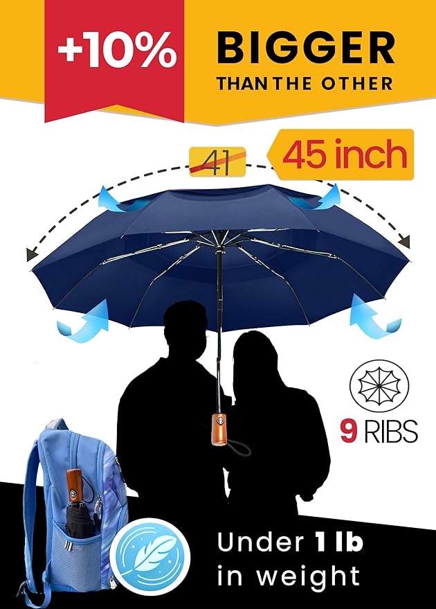 Raintrend Windproof Travel Umbrellas for Rain Automatic +10% Bigger Canopy Strong Frame Compact Folding Portable Umbrella for Women Men Backpack Purse