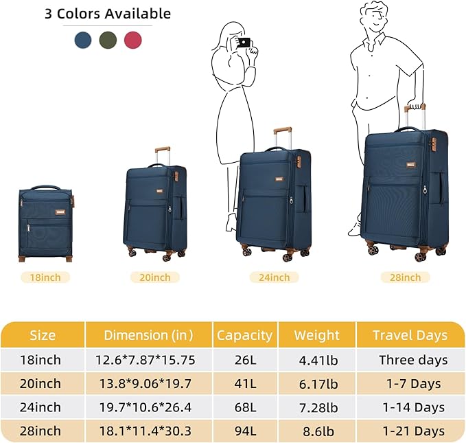 Softshell Luggage Expandable 4 Piece Set (16/20/24/28 Inch) Suitcase Softside Lightweight Luggage Travel Set Elegant Suitcase (Steel Blue)