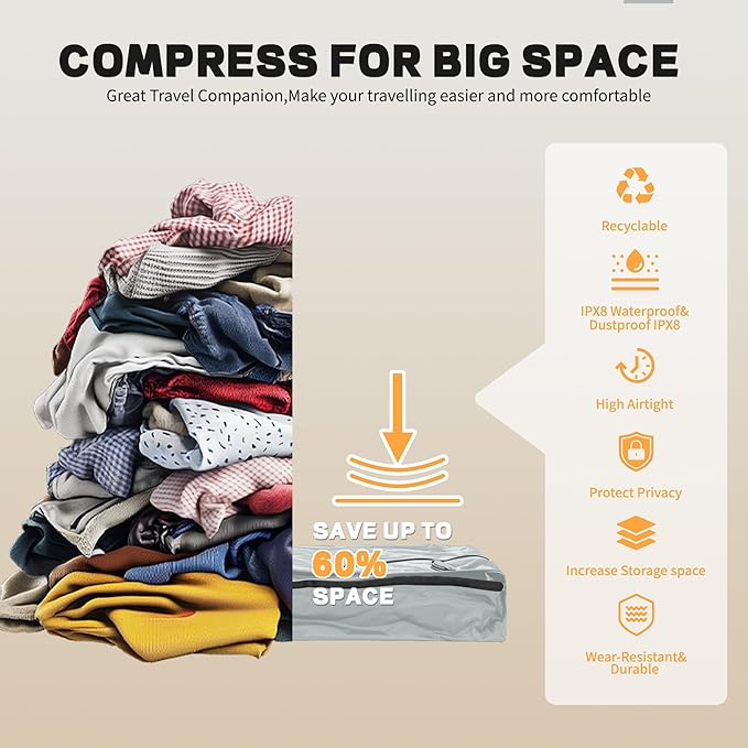 Reusable Vacuum Bags for Travel,Professional Waterproof IPX8 Vacuum Compression Bag for Suitcases Backpack,Space Saver Bags Packing Organizers for Clothing Packing(1 Pack,Gray)