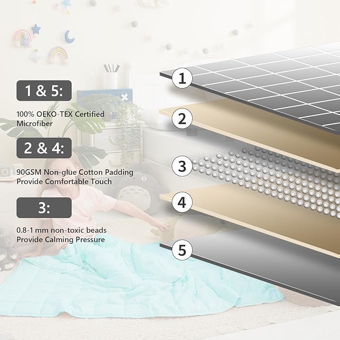L'AGRATY Weighted Blanket - 36"x48" 5lbs Microfiber Material with Glass Beads Small Blanket for All-Season Summer Fall Winter Soft Thick