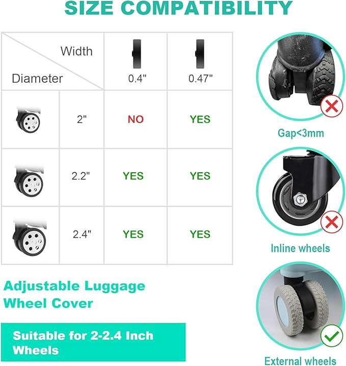 10 Pcs Luggage Wheel Covers,Silicone Protective Covers for 2-2.4" Suitcases Spinner Wheel,Upgraded Wear-Resistant, Silent, Shock Absorption Luggage Travel Accessories(Black)