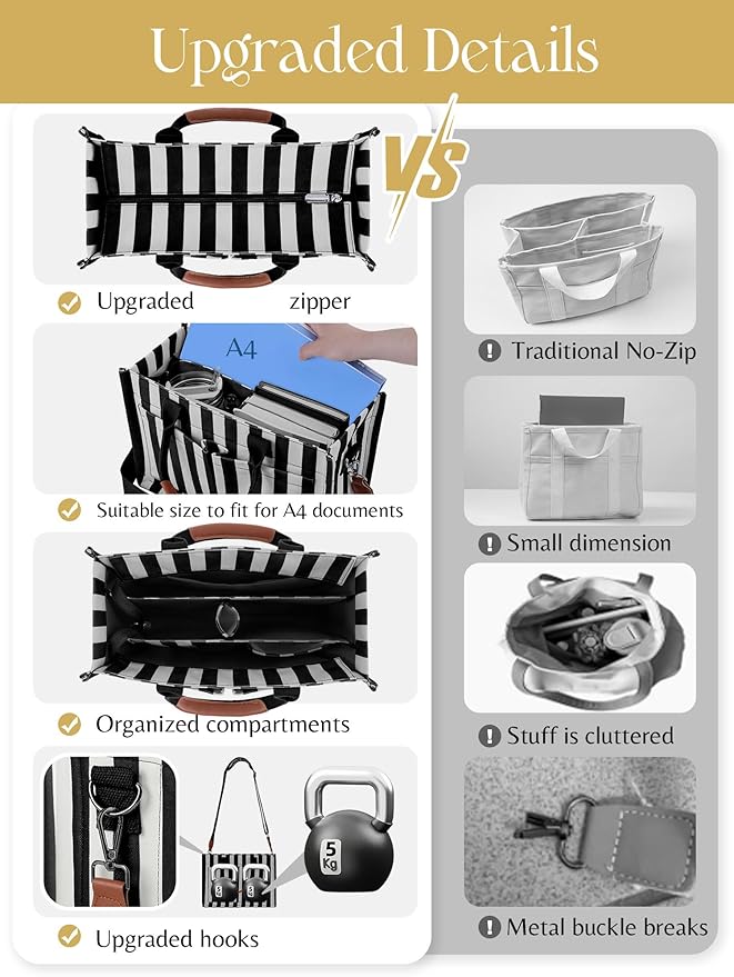 FIORETTO Canvas Tote Bag for Women with Zipper Closure & Individual Compartments for Work College for Teacher & Nurse