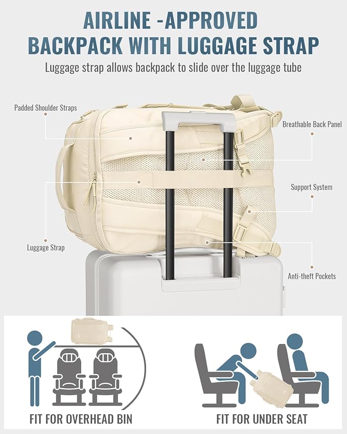 Joyway Luggage Sets 4 Piece with Spinner Wheels, Carry On Luggage 20In with ABS+PC Hardshell, Lightweight Suitcase Set with Travel Backpack and Pressure-resistant Frame, 20/24/28 Inch, White