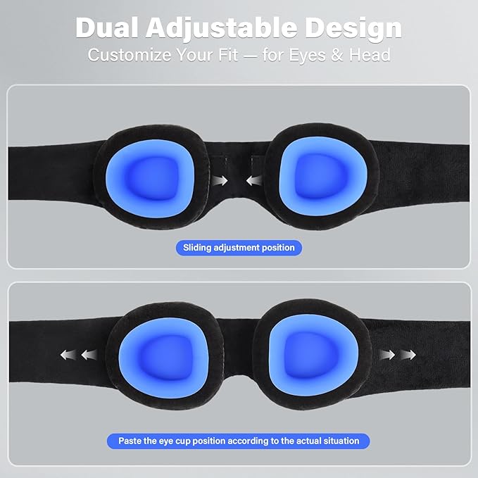 Sleep Mask for Dry Eyes, 2026 Upgraded Moisture Chamber Goggles, 100% Blackout Hydrating Sleep Goggles, Adjustable Strap, Soft Reusable Eye Mask for Sleeping & Travel – Grayish White